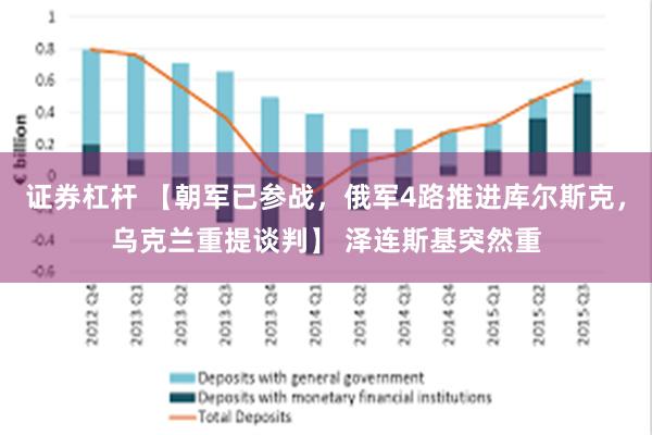 证券杠杆 【朝军已参战，俄军4路推进库尔斯克，乌克兰重提谈判】 泽连斯基突然重