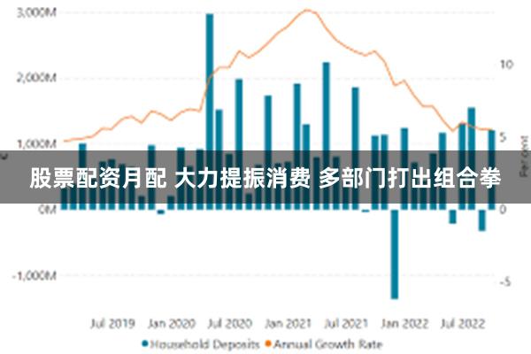 股票配资月配 大力提振消费 多部门打出组合拳