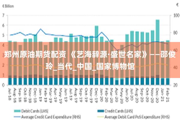 郑州原油期货配资 《艺海辞源·盛世名家》——邵俊玲_当代_中国_国家博物馆