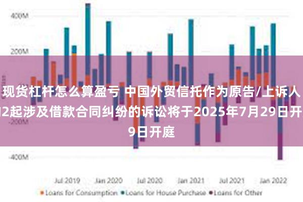 现货杠杆怎么算盈亏 中国外贸信托作为原告/上诉人的2起涉及借款合同纠纷的诉讼将于2025年7月29日开庭