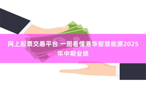 网上股票交易平台 一图看懂港华智慧能源2025年中期业绩