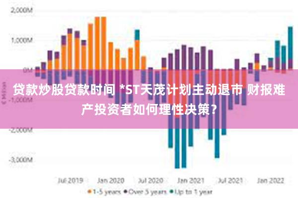 贷款炒股贷款时间 *ST天茂计划主动退市 财报难产投资者如何理性决策？